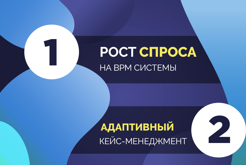 bpm система для автоматизации бизнеса