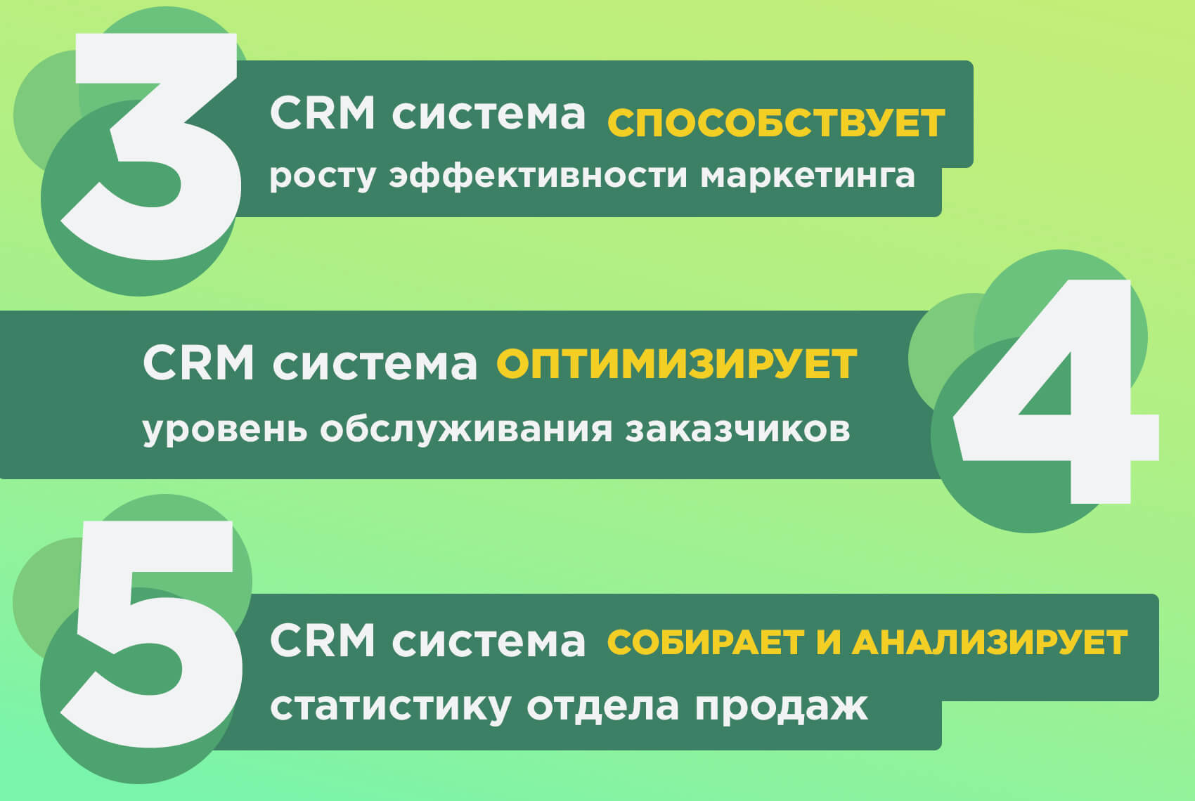 crm система от флексби для увеличения продаж